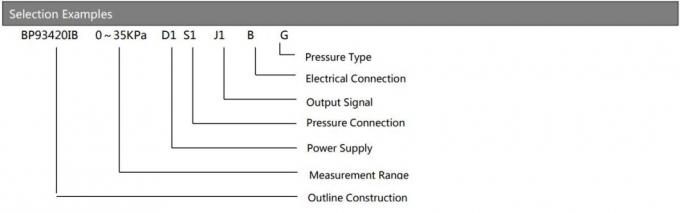 Ht Sensor High Accuracy OEM Bp93420-Ib Silicion Pressure Transducer for General Industry