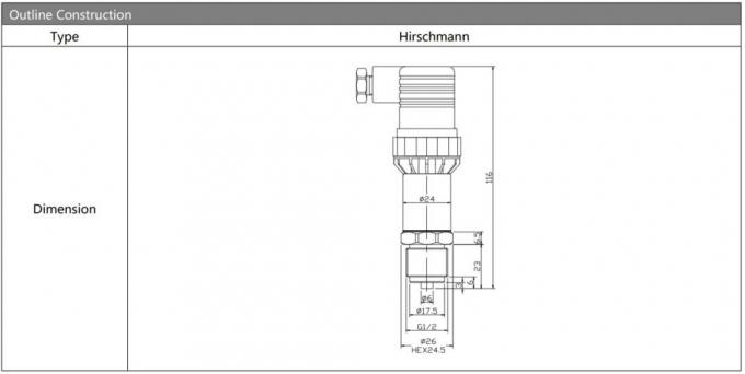 12-30vdc 316l ステンレス鋼圧感変器 空気圧感変器 0