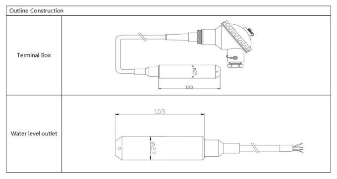 BH93420-I 4-20mA ダイフュエッド シリコン 水位送信機 デジタル補償 高精度 0
