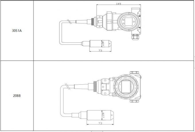 HT Sreies 水位センサー LEDディスプレイ付き液体圧力トランスミッター 0