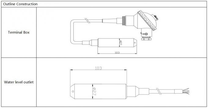 ヘントング 4-20mA+485 水位センサー 水槽用水位トランスミッター 水位トランスミターの圧力センサー 0