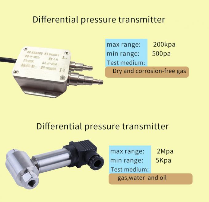 500pa Dp タイプ 圧力トランスミッター アルミニウムホイジング 差圧計 1