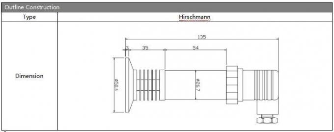 50.4mm フラッシュ 弁 圧力センサー クランプ 高温トランスミッターを設置 0