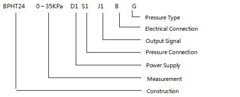 ODM フラッシュ弁圧感センサー 0~35Kpa~35MPa 拡散シリコン圧感トランスミッター 2