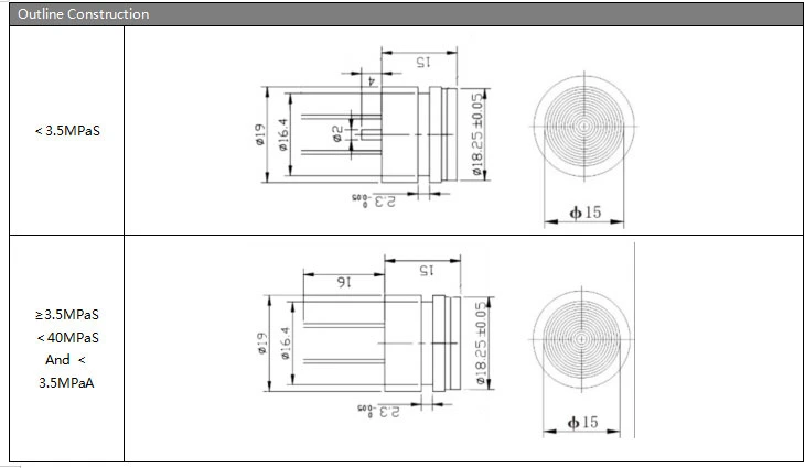 pressure sensor oil sensor for water and Oil test with I2C output